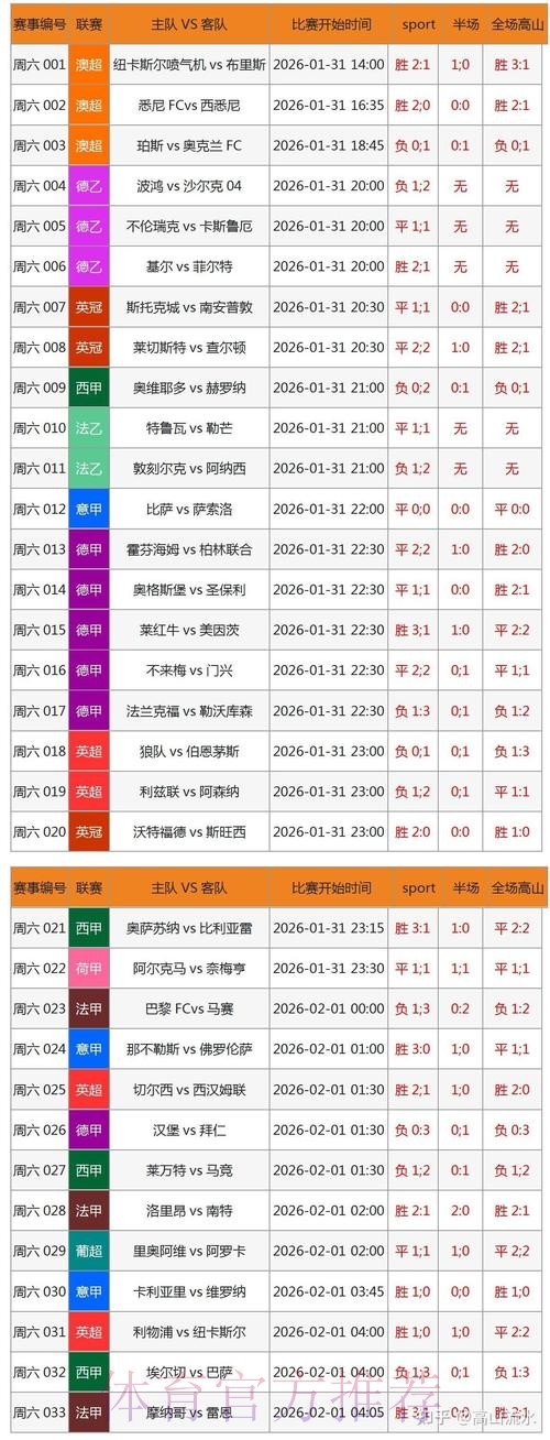 世界杯博彩平台分析与推荐