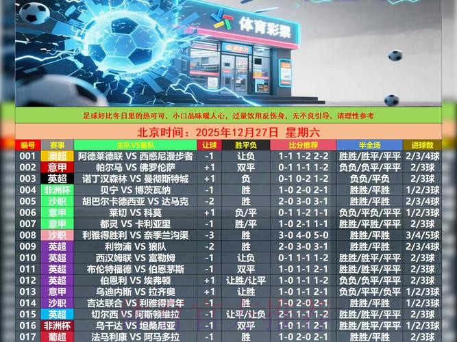 世界杯竞猜应用下载精选指南 世界杯竞猜应用下载精选指南
