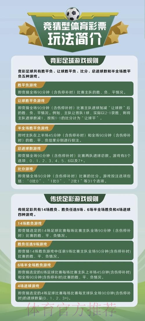世界杯竞猜应用下载精选指南 世界杯竞猜应用下载精选指南