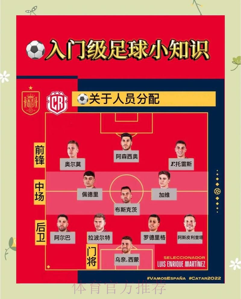 世界杯外围投注完整解析：策略与注意事项