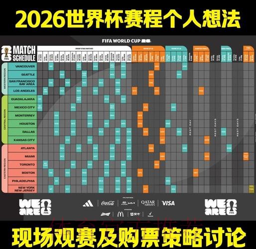 2026世界杯实时下注策略深度解析