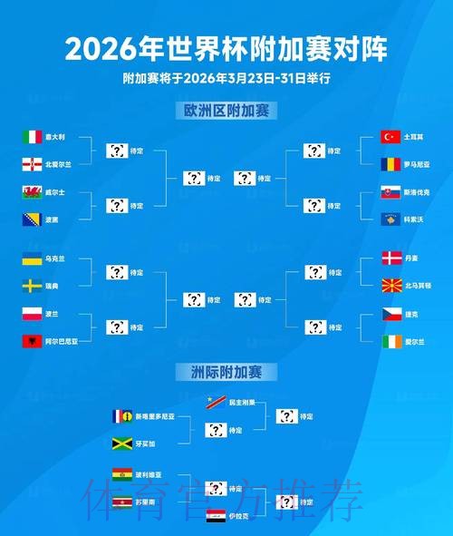2026世界杯全方位解析:预测与赛事前瞻 2026世界杯全方位解析:预测与赛事前瞻