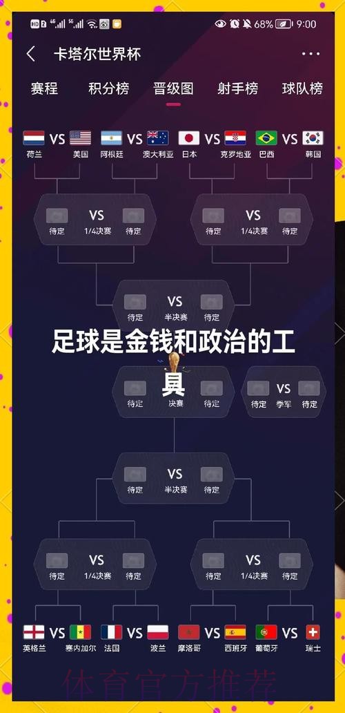 世界杯直播全方位指南与深度解读