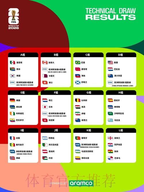 世界杯外围开户全方位解析