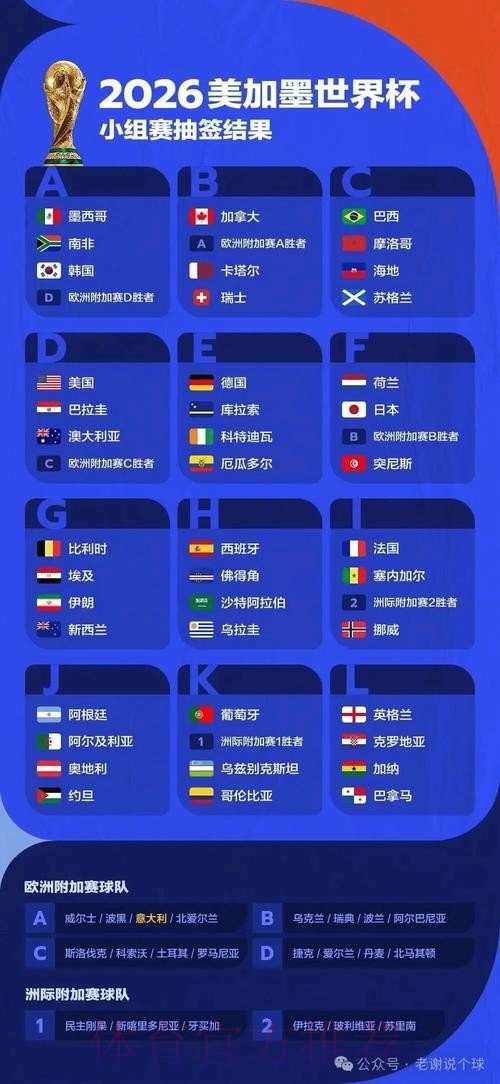 一文尽览2026世界杯在线直播全攻略与实用指南