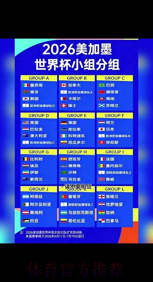 世界杯外围赛官方站点最新信息