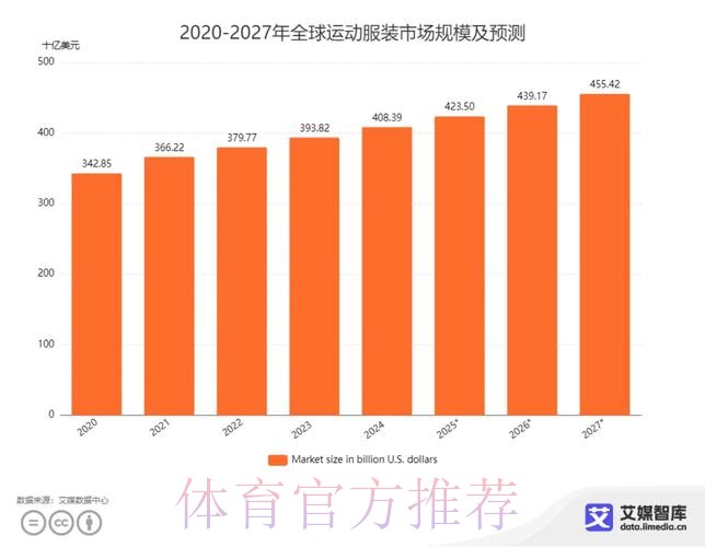 世界杯滚球软件的应用现状与发展趋势分析 世界杯滚球软件的应用现状与发展趋势分析