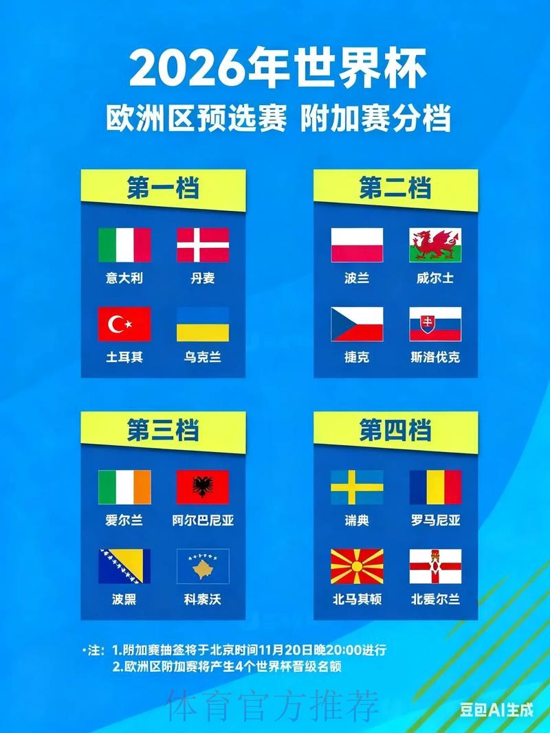 2026年世界杯预选赛新手指南 2026年世界杯预选赛新手指南